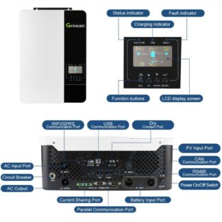 Solar Inverter & Battery